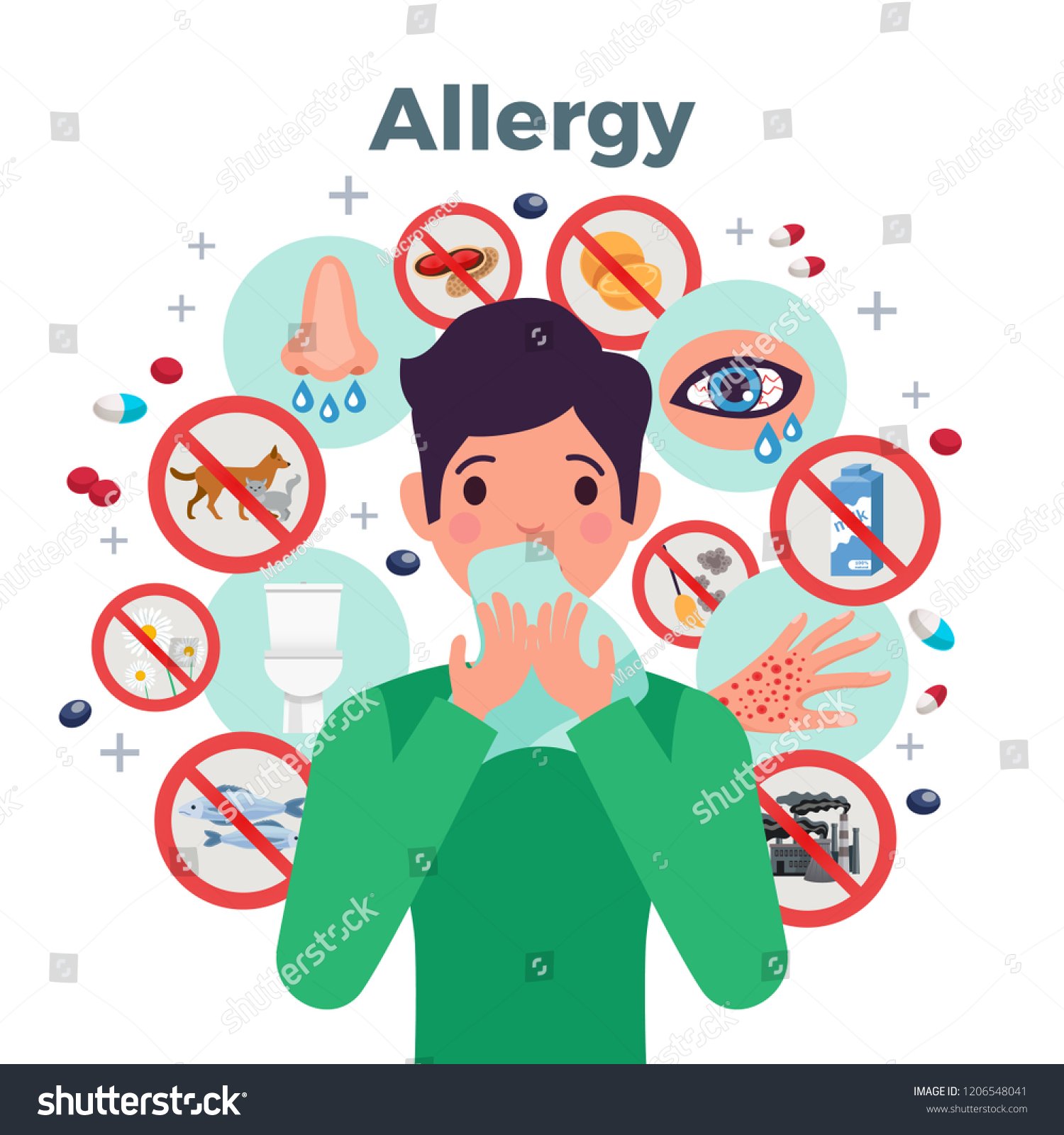 Allergy